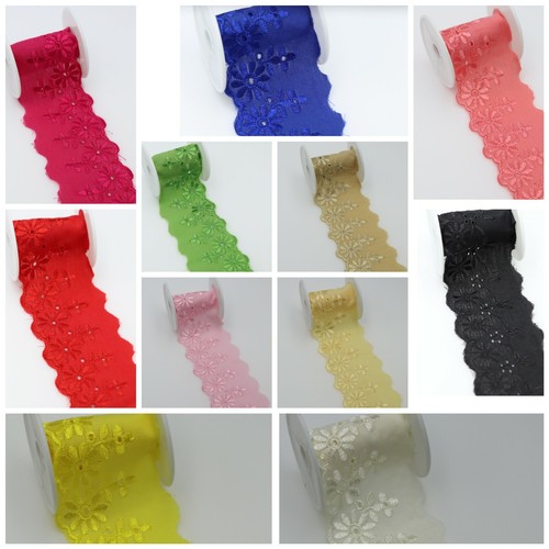 Mtr inch wid cotton flat - 1,